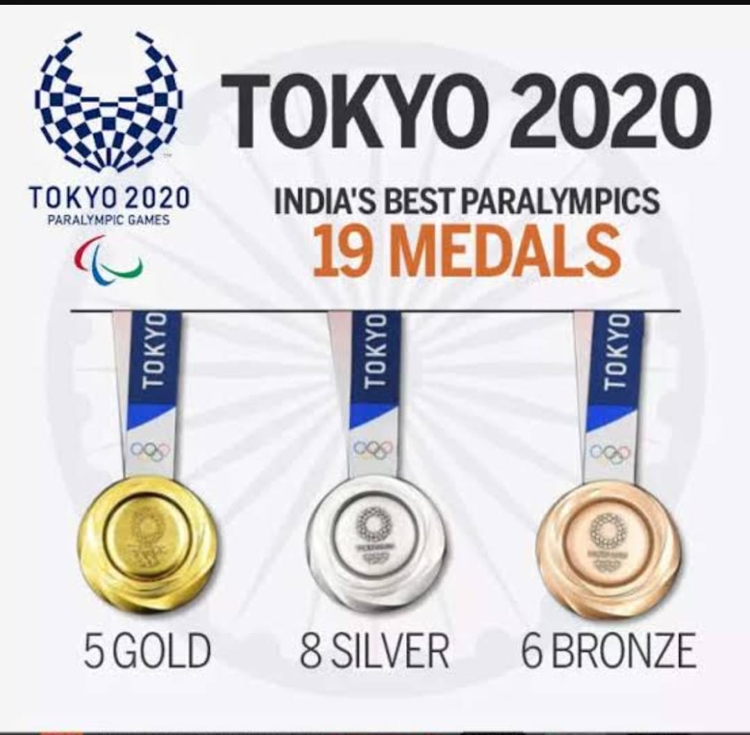 பாராலிம்பிக் : 24 ஆம் இடம் பிடித்து இந்தியா சாதனை!